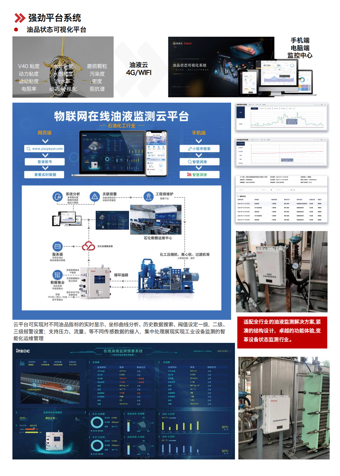 IOL-EX2系列防爆型在線油液監測系統圖3