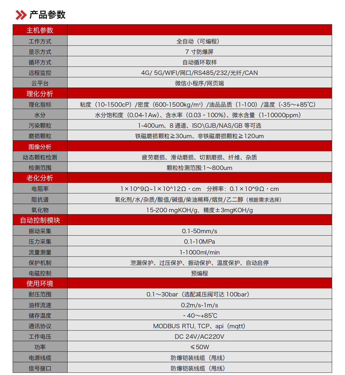 IOL-EX2系列防爆型在線油液監測系統圖4