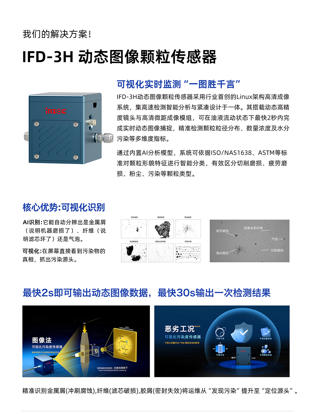 IFD-3H動態圖像顆粒傳感器采用行業首創的Linux架構高清成像系統，集高速檢測智能分析與緊湊設計于一體。其搭載動態高精度鏡頭與高清微距成像模組，可在油液流動狀態下最快2秒內完成實時動態圖像捕捉，精準檢測顆粒粒徑分布、數量濃度及水分污染等多維度指標。
通過內置AI分析模型，系統可依據ISO/NAS1638、ASTM等標準對顆粒形貌特征進行智能分類，有效區分切削磨損、疲勞磨損、粉塵、污染等顆粒類型。廣泛適用于鋼鐵冶金/石油化工/能源/電力/水泥建材/大型機械/OEM 集成/汽車零部件/服務器液冷板/散熱器/算力柜等各種流體，如油液（潤滑油/齒輪油/液壓油/透平油/柴機油等）、水體、石油、漿料、藥液、半導體、切削液、冷卻液等液體。