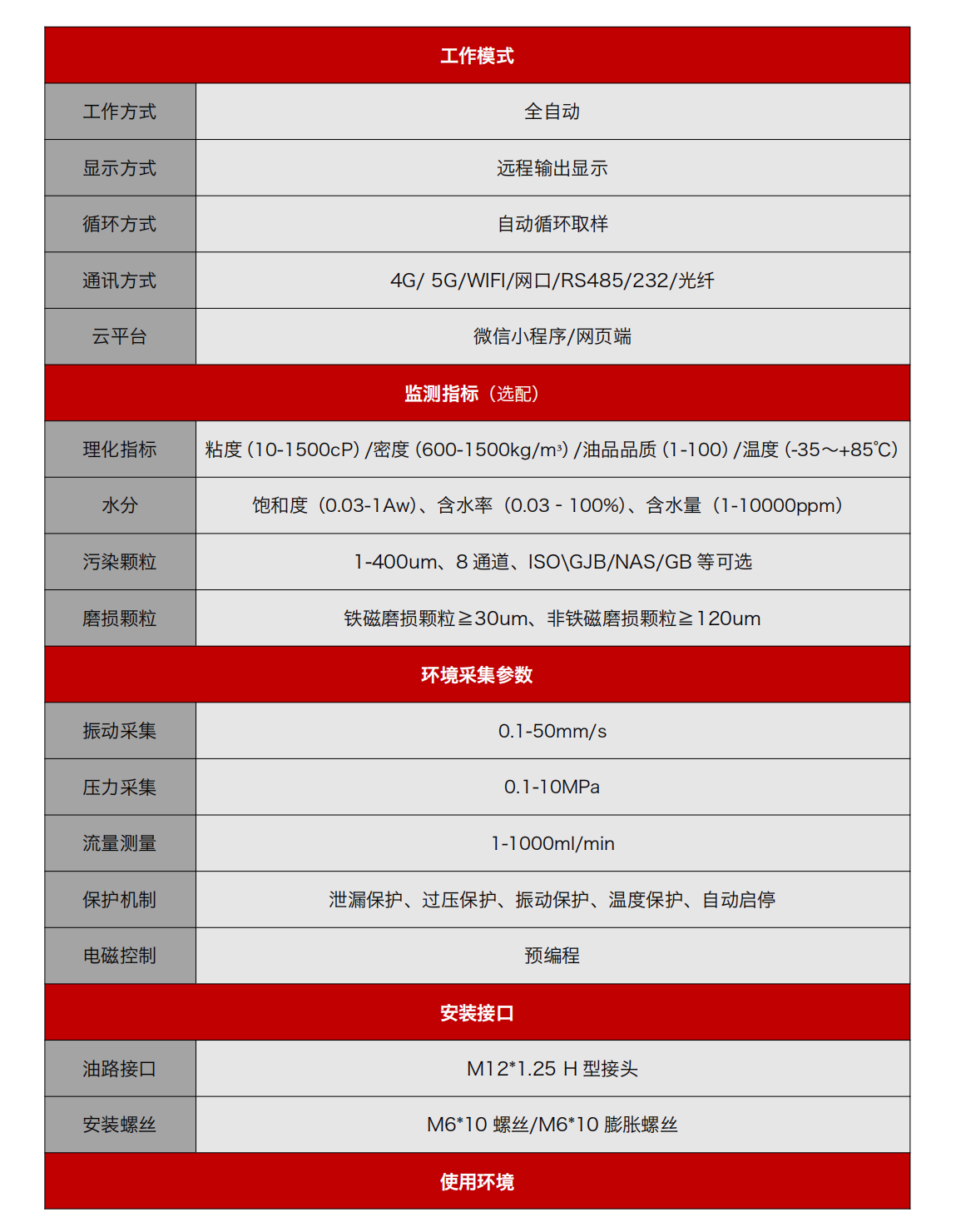 IOL-EX系列防爆型在線油液監(jiān)測系統(tǒng)圖4