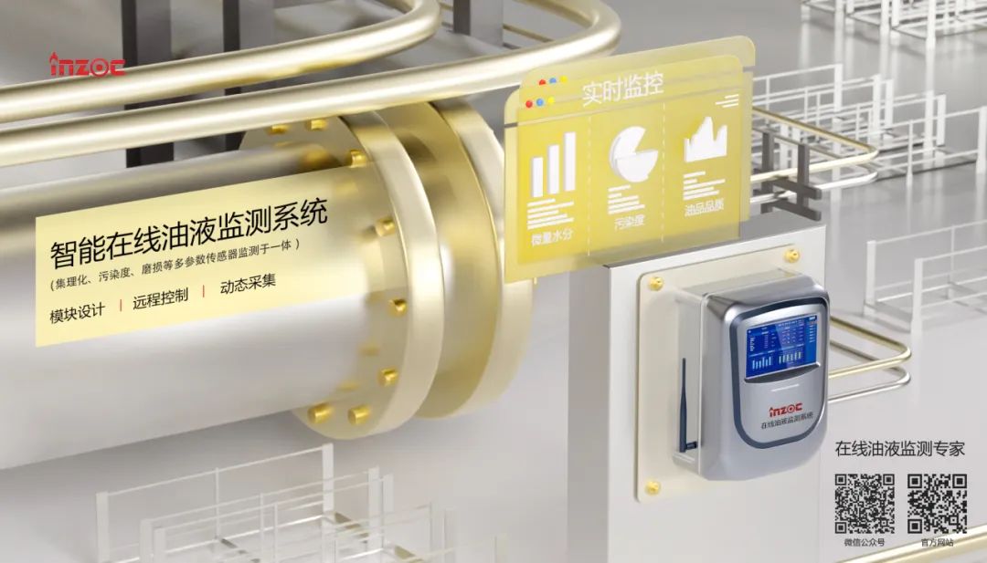 智能潤(rùn)滑故障預(yù)測(cè)診斷系統(tǒng)