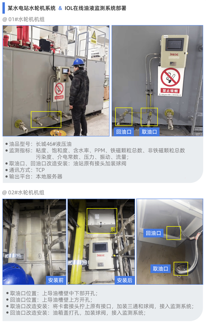 潤(rùn)滑油在線監(jiān)測(cè)系統(tǒng)