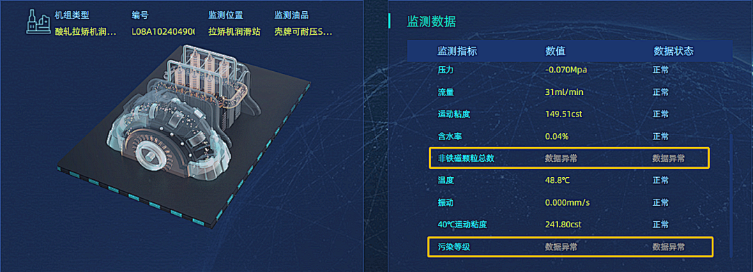 對(duì)油液取樣并送至專門實(shí)驗(yàn)室進(jìn)行深入分析