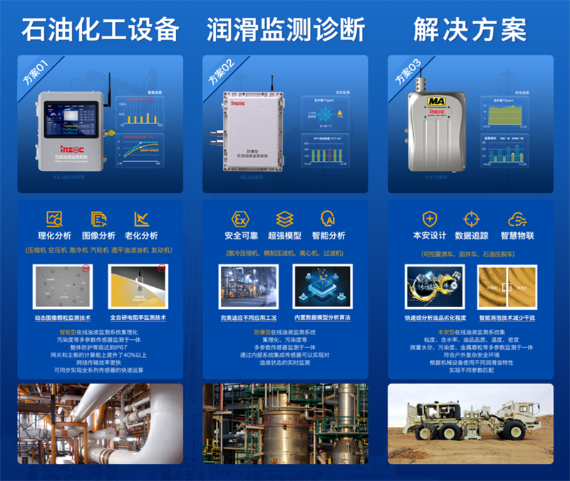 INZOC攜石化設(shè)備安全潤滑方案邀您共赴2025中國石油石化設(shè)備管理技術(shù)交流大會