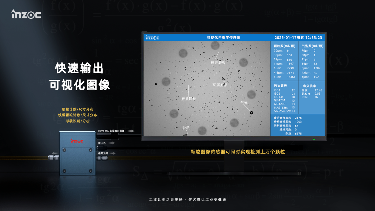 行業(yè)突破！智火柴動態(tài)顆粒圖像傳感技術(shù)亮相佛山摩擦學(xué)會議