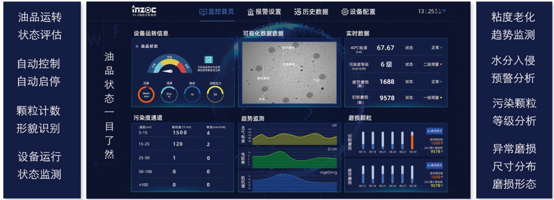 IFV-7多參量油液傳感器:高精度、多功能在線監(jiān)測解決方案圖4
