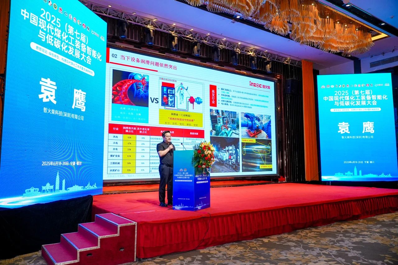 2025煤化工大會：INZOC聚焦潤滑診斷展品方案，以專題演講賦能行業智慧運維圖2