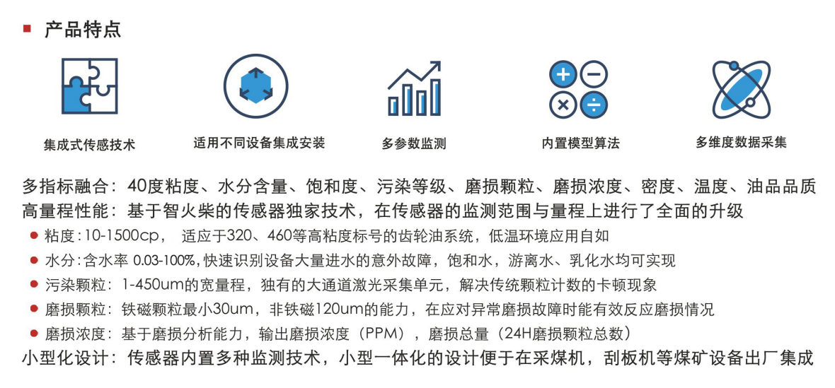 礦用本安型油液監(jiān)測傳感器——防爆設(shè)計，安全可靠圖2