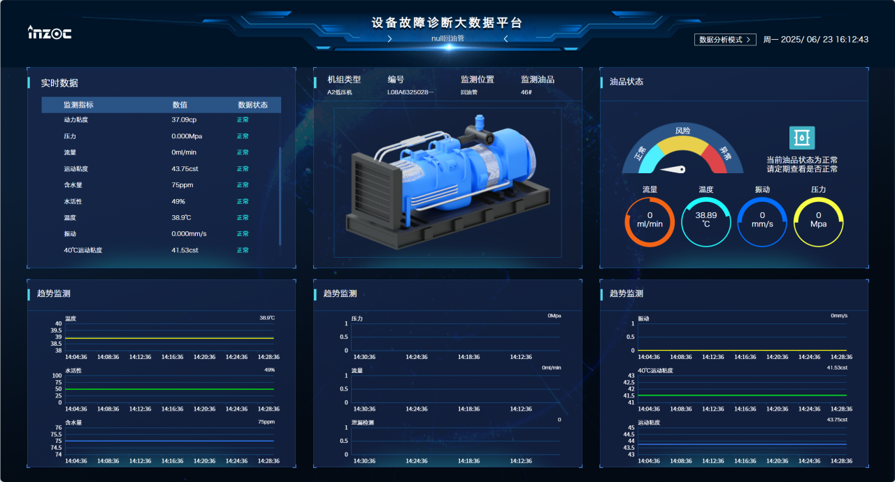 電廠 案例:低壓汽輪機油質(zhì)在線監(jiān)測系統(tǒng)部署與應用成效,賦能電力智慧化運維圖8