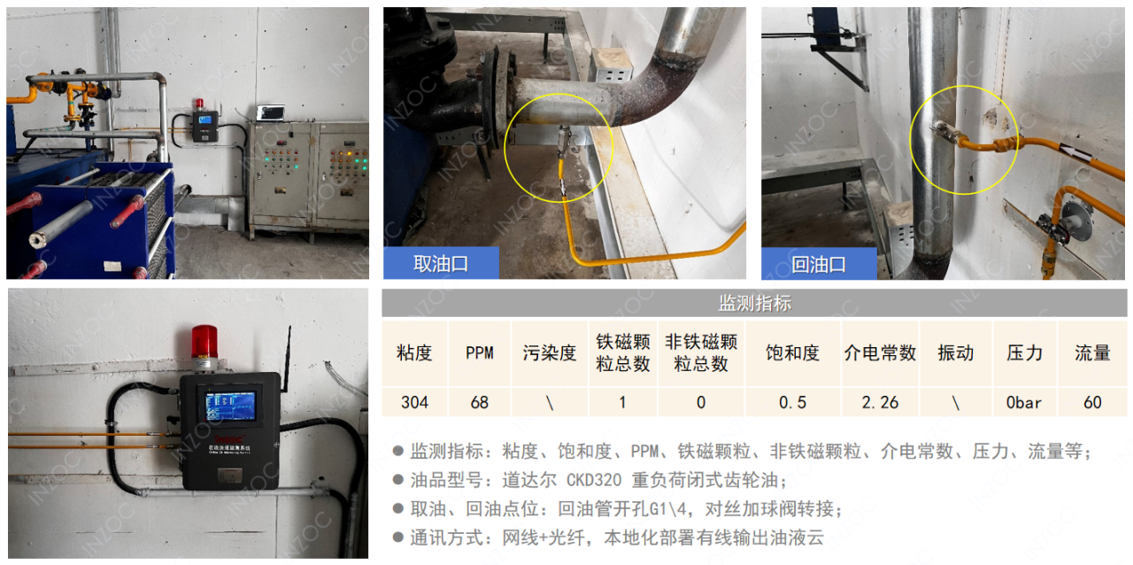 智火柴水泥廠應用案例:全鏈路智慧潤滑監測方案的部署與應用成效圖8