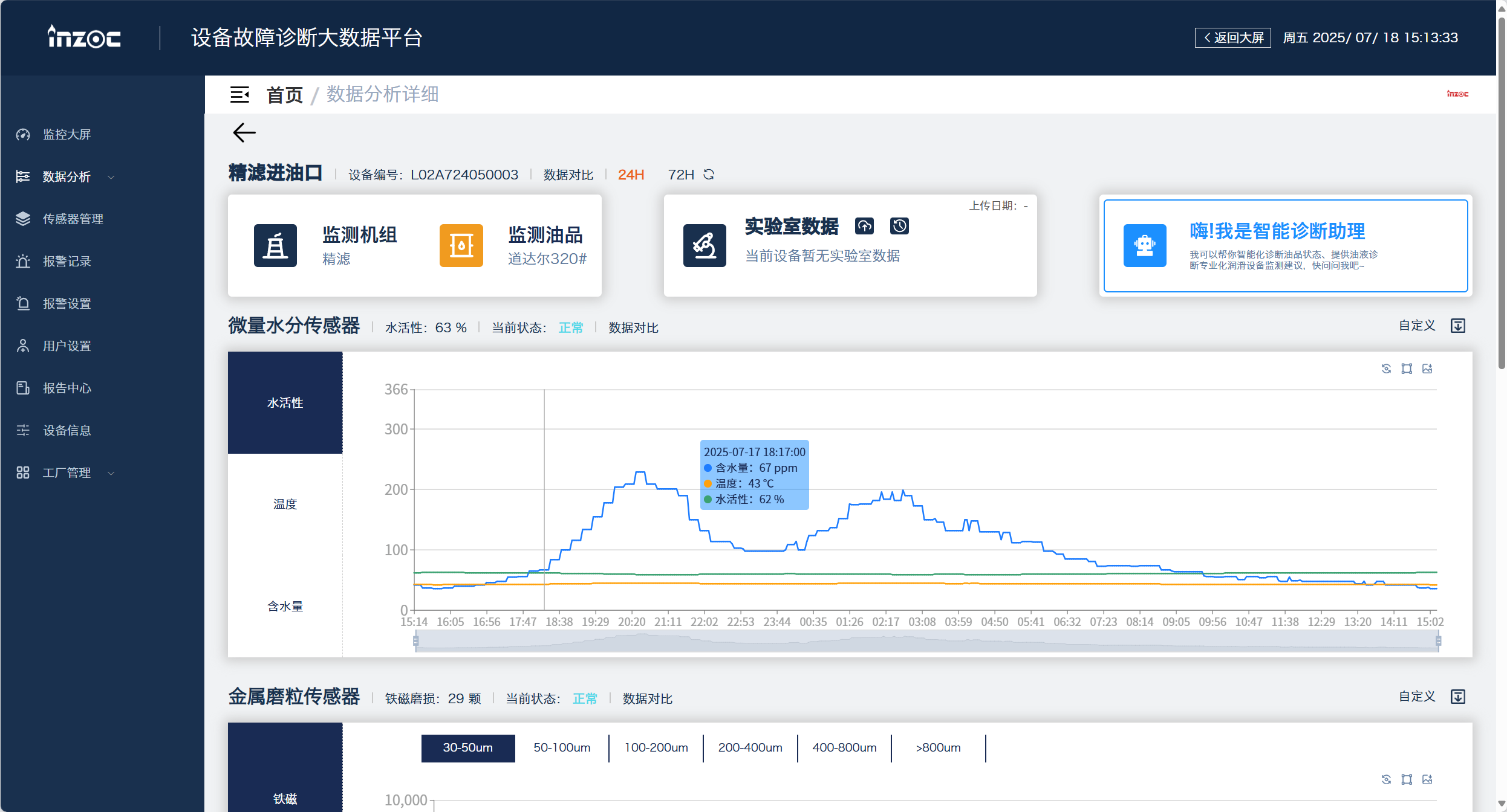 智能在線油液檢測(cè)到底 “智能” 在哪?圖6