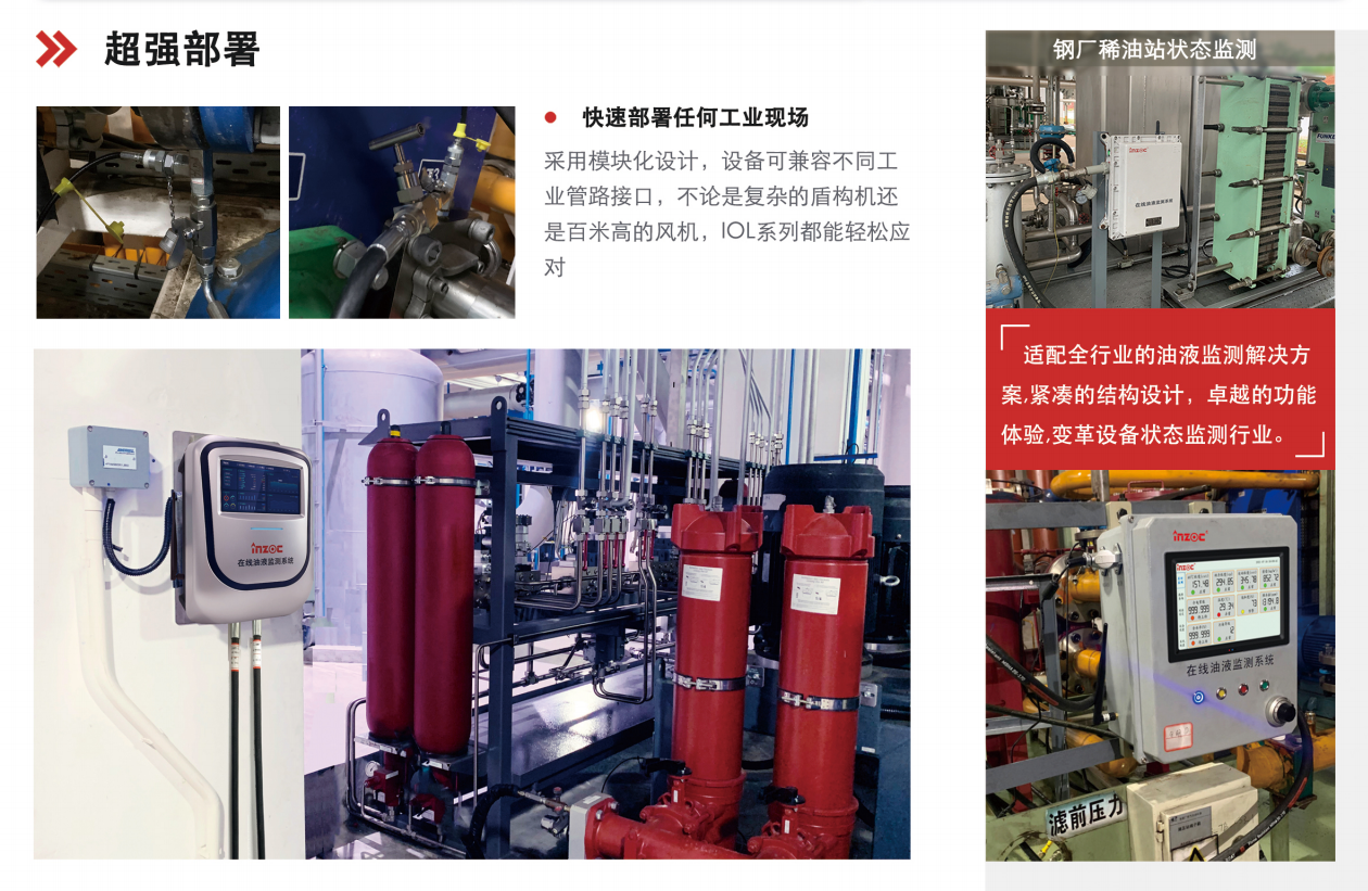 IOL在線油液監(jiān)測儀：全場景適用的智能油液健康守護系統(tǒng)