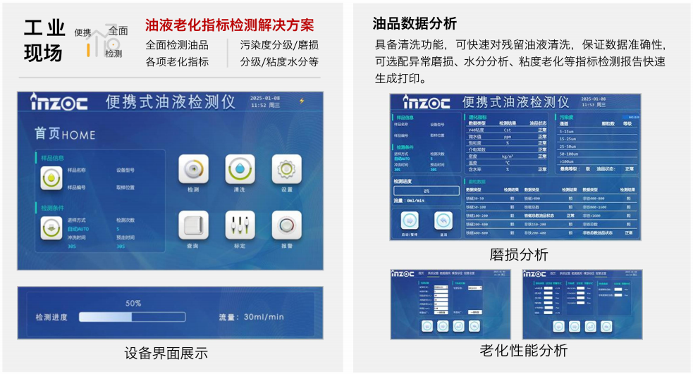 油品質(zhì)量檢測儀:智火柴IBF便攜式油液檢測儀應(yīng)用與優(yōu)勢 圖2