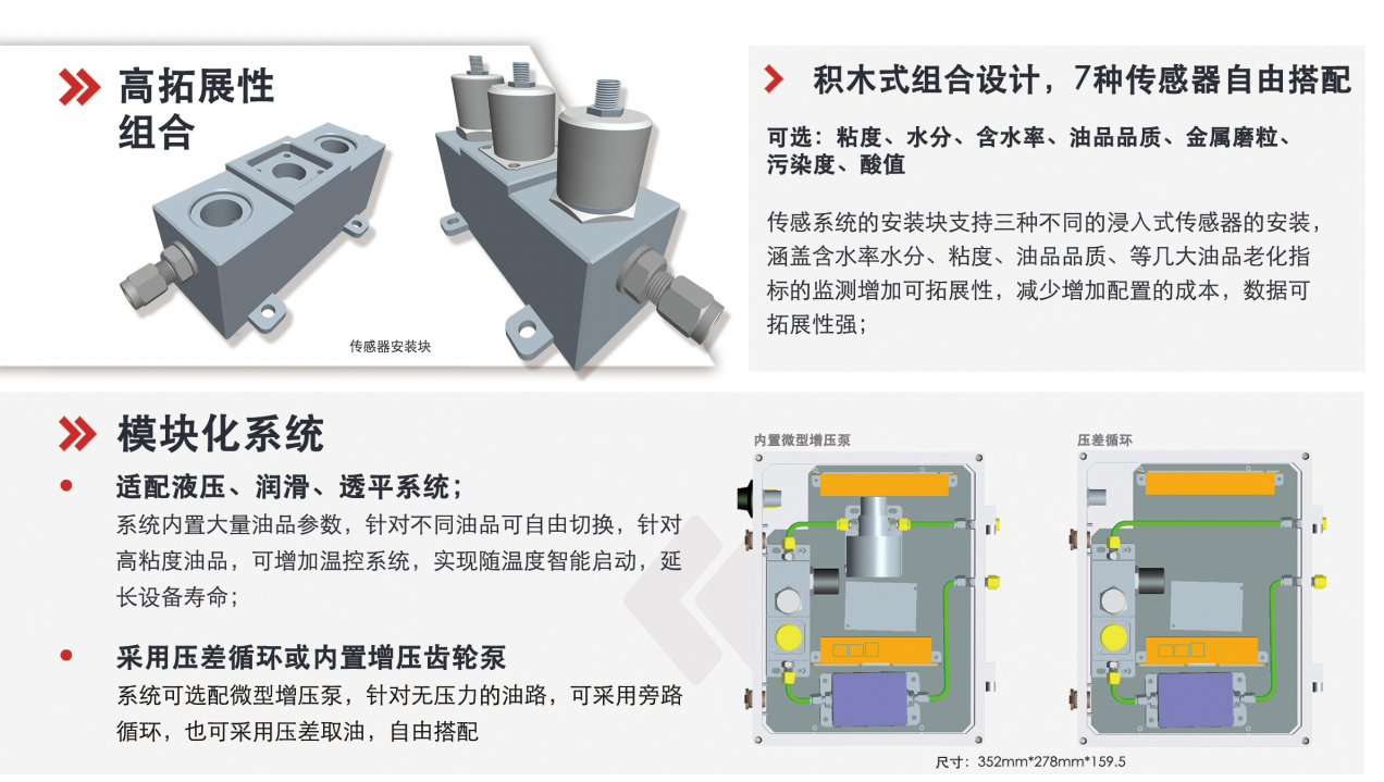 IOL-CG在線油液監(jiān)測設備：智能守護設備潤滑健康 圖3