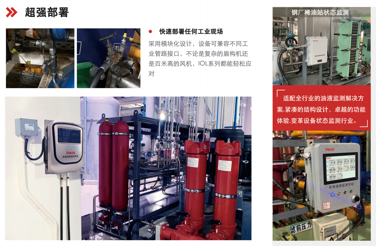 IOL-CG在線油液監(jiān)測設備：智能守護設備潤滑健康 圖4