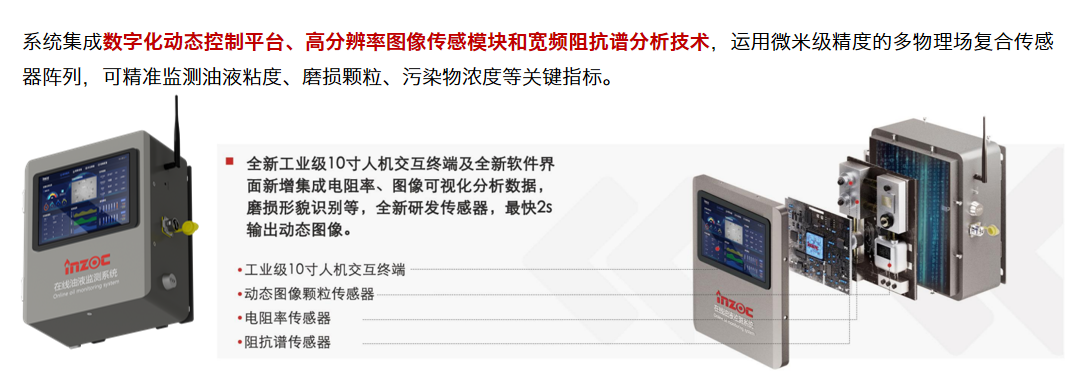 國際儀器儀表展覽會：INZOC斬獲“十佳新品”，聚焦?jié)櫥O(jiān)測賦能工業(yè)健康運維 圖2