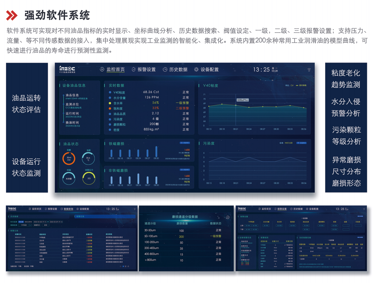 提升工業(yè)設(shè)備效率: 油液清潔度在線檢測儀的行業(yè)應(yīng)用與優(yōu)勢 圖5