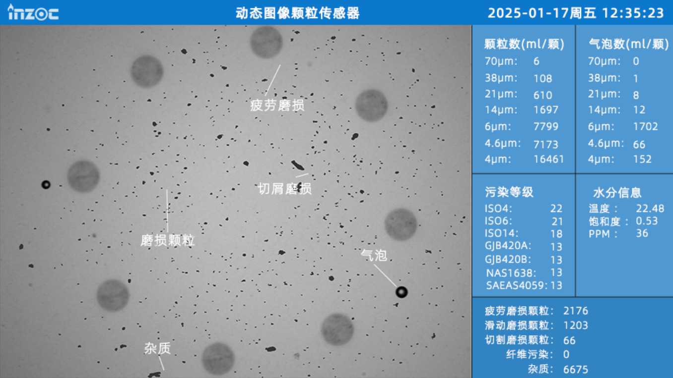 動態圖像顆粒監測：流體系統工程領域污染監測與控制技術體系 圖5