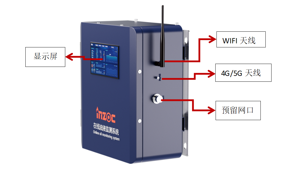 IOL-H2系列油液在線遠(yuǎn)程智能監(jiān)測診斷系統(tǒng)設(shè)備使用說明