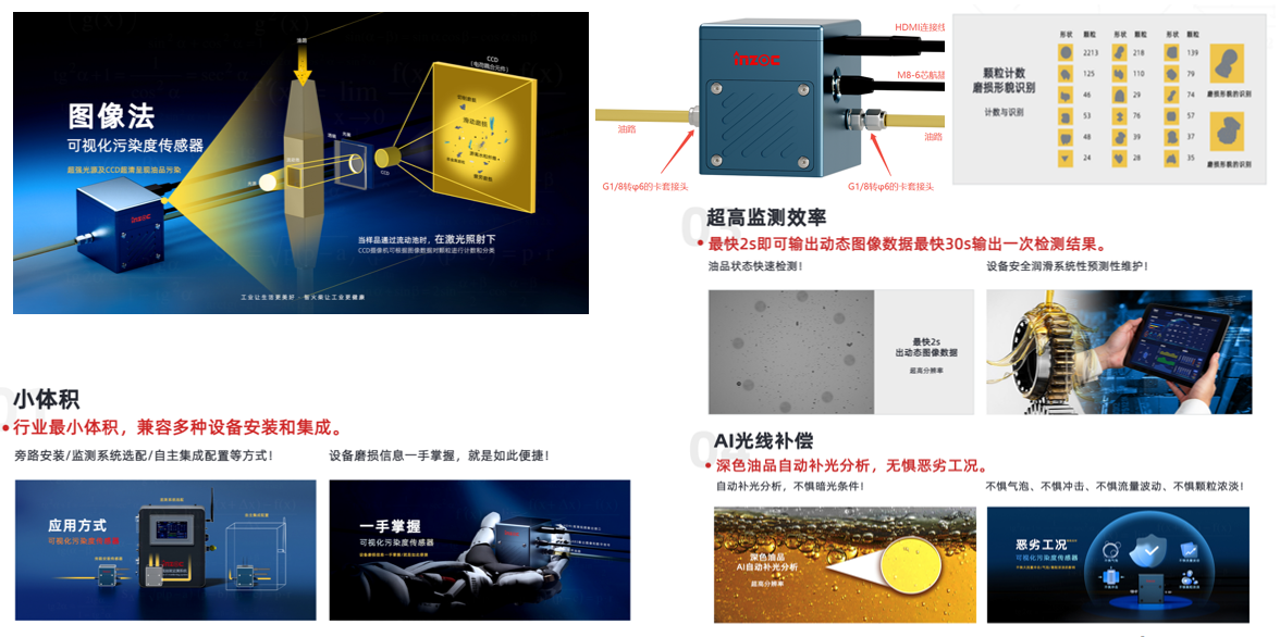 AI+傳感技術融合：油液監(jiān)測傳感器如何實現(xiàn)設備故障預測與精細潤滑管理