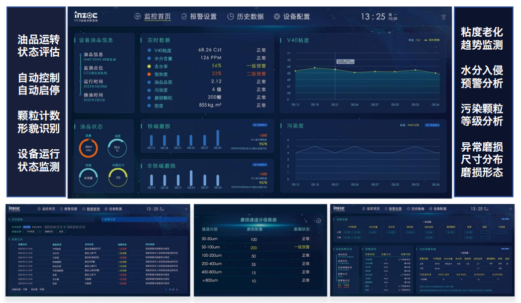 鋼鐵行業(yè)智能運(yùn)維加速推進(jìn),EH 油站在線油液監(jiān)測(cè)成關(guān)鍵技術(shù)支撐 圖3