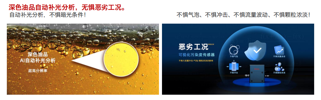 設備安全運行必看：檢測氣泡和顆粒數(shù)的傳感器有哪些及選型要點分析