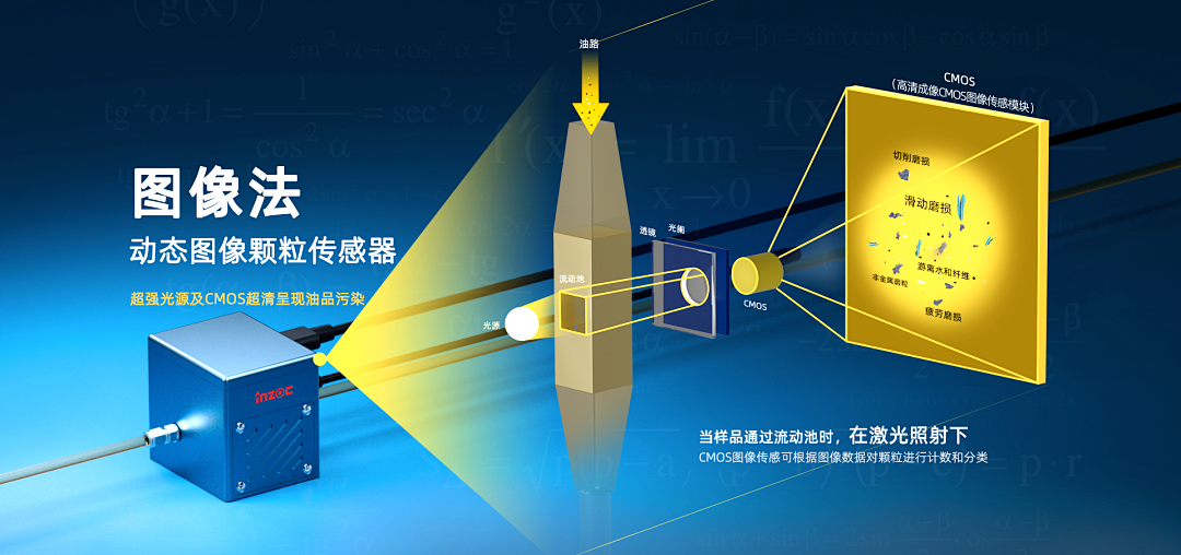 液冷數(shù)據(jù)中心冷卻系統(tǒng)：分液歧管潔凈度智慧監(jiān)測應(yīng)用解決方案 圖3