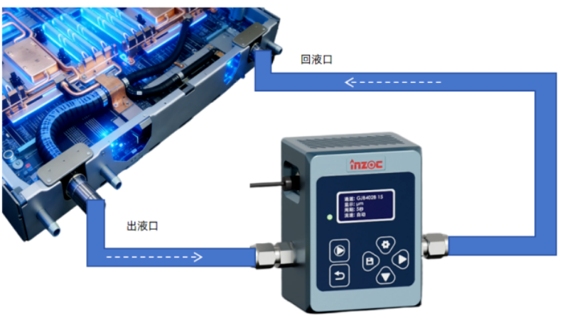 液體在線(xiàn)顆粒計(jì)數(shù)器廠家品牌哪家好？核心技術(shù)揭秘行業(yè)標(biāo)桿甄選標(biāo)準(zhǔn)