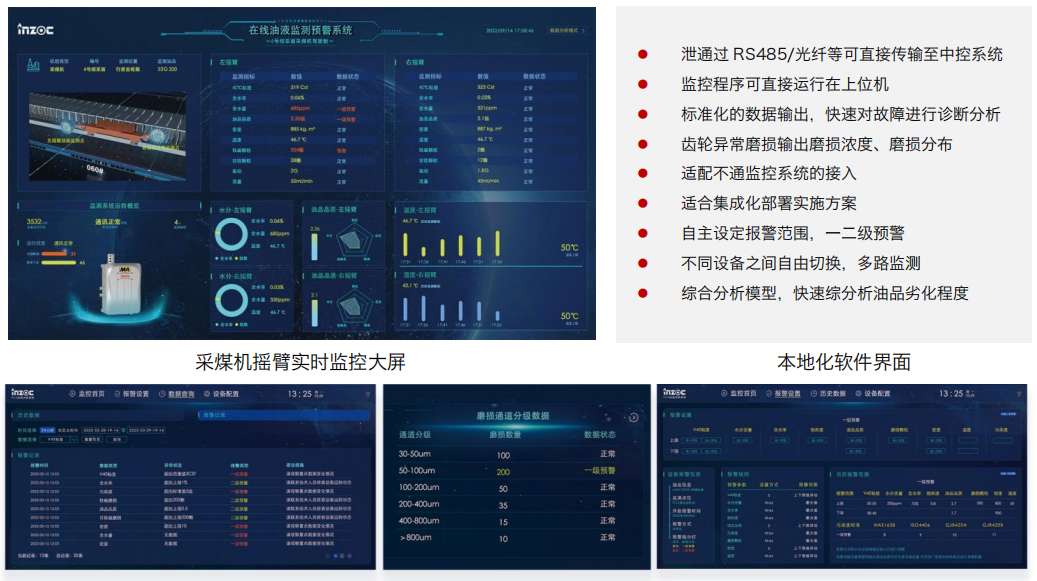 INZOC智火柴 實時在線監(jiān)測系統(tǒng)平臺 數(shù)據(jù)融合分析實現(xiàn)預(yù)測性維護(hù).png
