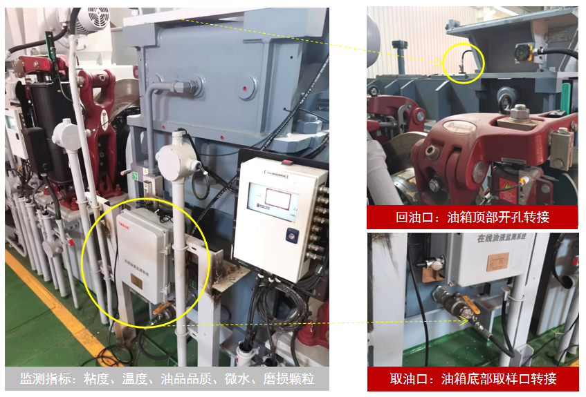 在線油液監測系統如何實現齒輪磨損與污染度實時診斷？應用案例詳解 圖1.png
