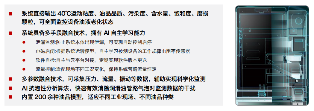 INZOC 智火柴 IOL-H2 智能型在線油液監測系統 圖3.png