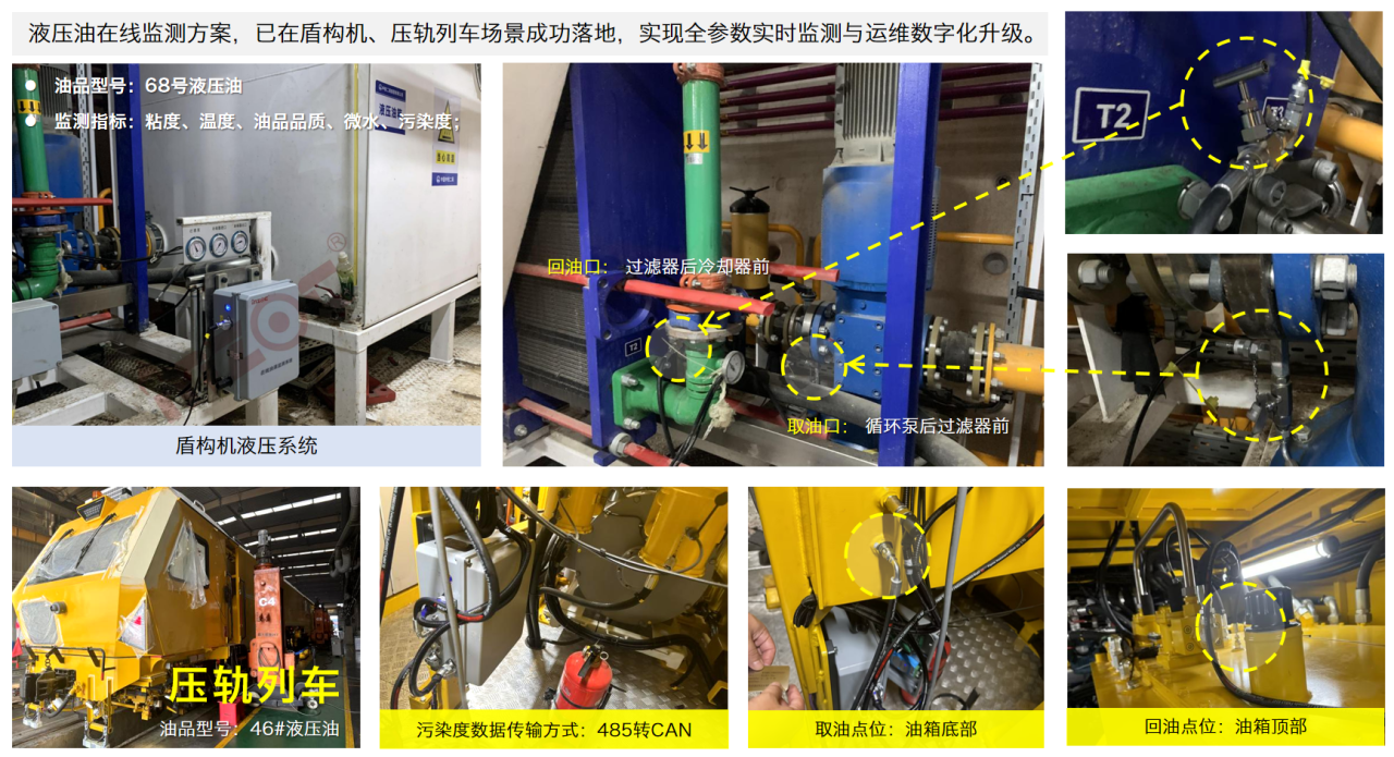 智能運維大會 智火柴分享工程機械潤滑健康管理傳感技術突破與應用落地 圖11.png