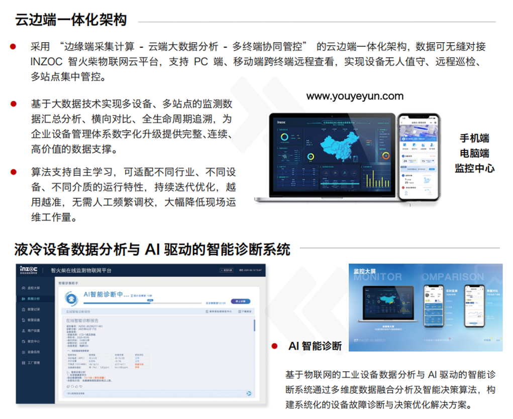 液冷流體污染在線監測系統在AI數據中心中的應用與運維優化解析 圖1