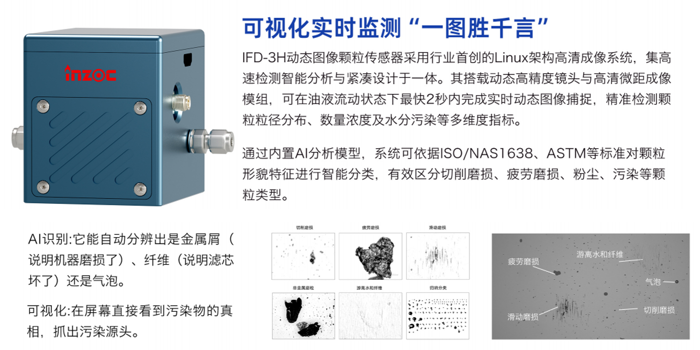 液冷流體污染在線監測系統在AI數據中心中的應用與運維優化解析 圖2